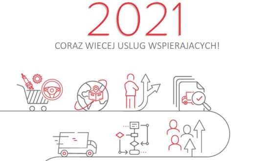 2021 Coraz więcej usług wspierających! 2021 Coraz więcej usług wspierających!